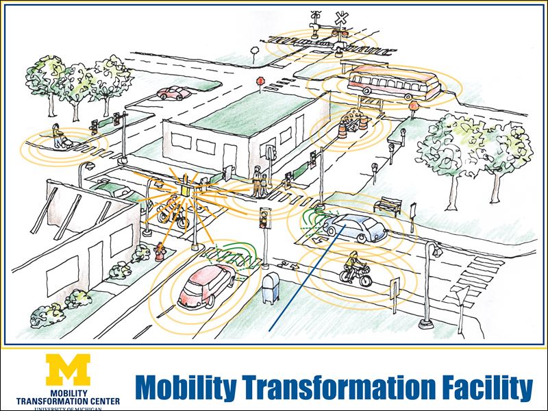 University of Michigan Launching a “Research City” For Automated Vehicles