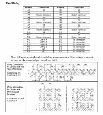 IC200ALG260 Analog input 12 bit voltage/current 8 channel IC200A IC200AL IC200ALG PDFsupply also rep