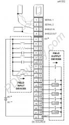 ABB Taylor Mod 300 | 623 624 Series | 6240BP10411 - Wiring Diagram Image