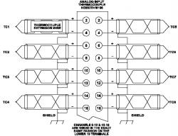 Horner Electric | Horner Electric | HE693THM166 | Image