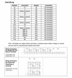 IC200ALG230 Analog input 12 bit voltage/current 4 channel IC200A IC200AL IC200ALG PDFsupply also rep