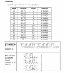 IC200ALG261 Analog input 15 bit differential voltage 8 channel IC200A IC200AL IC200ALG PDFsupply als