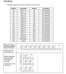 IC200ALG262 Analog input 15 bit current differential 8 channel IC200A IC200AL IC200ALG PDFsupply als