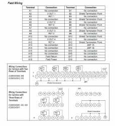 IC200ALG322 Analog output 12 bit +/-10VDC voltage 4 channel IC200A IC200AL IC200ALG PDFsupply also r