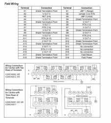 IC200ALG327 Analog output 13 bit voltage 12 channel IC200A IC200AL IC200ALG PDFsupply also repairs G