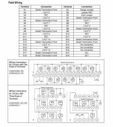 IC200ALG328 Analog Output, 13 Bit, Current, 12 Channel IC200A IC200AL IC200ALG PDFsupply also repair