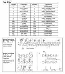 IC200ALG432 Analog mixed 12bit, +/-10VDC 4 channel in and +/-10VDC 2 channel out IC200A IC200AL IC20