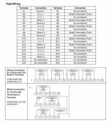 IC200ALG620 Analog input 16 bit RTD, 4 channel IC200A IC200AL IC200ALG PDFsupply also repairs GE IP 