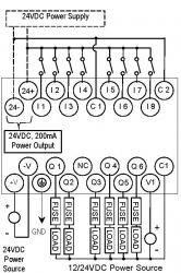 IC200UDD104 In Stock GE Fanuc Versamax Micro 24VDC IN 24VDC OUT 14 point PLC 24VDC power supply - Wi