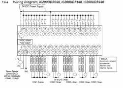 GE Intelligent Platforms / GE Fanuc - Versamax Micro - IC200UDR440 - Wiring