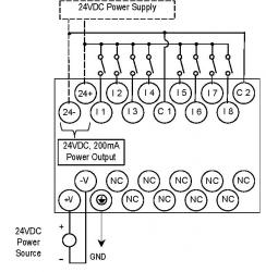 IC200UEI008 In Stock GE Fanuc versamax micro 24VDC power supply 24VDC IN expansion 8 point IC200UE10