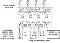 IC200UEX616 6 channel Analog expansion.  (4) Analog inputs & (2) Analog outputs 1 2VDC Power Supply 