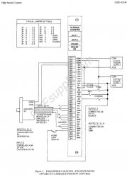 IC600BF827 In Stock! High Speed Counter Module IC600B IC600BF PDFsupply also repairs GE IP FANUC PLC