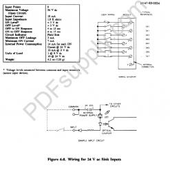 IC610MDL101 In Stock! GE 24Vdc Sink Input (8points) IC610M IC610MD IC610MDL PDFsupply also repairs G