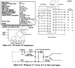 IC610MDL107 In Stock! GE 24Vdc Sink In, w/Removable Term. Block w. LED IC610M IC610MD IC610MDL PDFsu