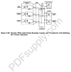 IC610MDL110 In Stock! GE High Speed Counter Module IC610M IC610MD IC610MDL PDFsupply also repairs GE