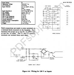 IC610MDL127 GE 230Vac Input (8 points) IC610M IC610MD IC610MDL PDFsupply also repairs GE IP FANUC PL