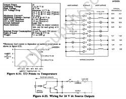 IC610MDL158 In Stock! GE 24Vdc Source Out, w/ Removable Term Block IC610M IC610MD IC610MDL PDFsupply