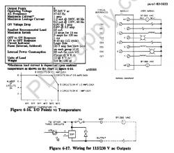 IC610MDL175 In Stock! GE 115-230Vac Output Module (8 points) IC610M IC610MD IC610MDL PDFsupply also 