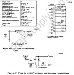 IC610MDL179 In Stock! GE FANUC 115-230Vac Output w/ Removable Term Block IC610M IC610MD IC610MDL PDF