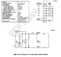 IC610MDL181 GE UL Listed Relay Output (5 points) IC610M IC610MD IC610MDL PDFsupply also repairs GE I