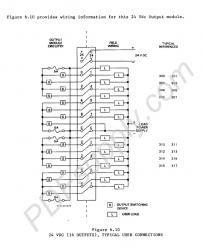 IC630MDL352 In Stock! 24Vdc Sink Output Module, 1 Amp 16 points IC630M IC630MD IC630MDL PDFsupply al