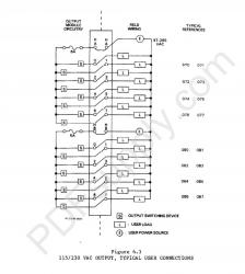 IC630MDL375 In Stock! 115/230Vac Output Module 16 points IC630M IC630MD IC630MDL PDFsupply also repa