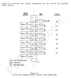 IC630MDL376 In Stock! 115/230Vac Isolated Output Module 8 points IC630M IC630MD IC630MDL PDFsupply a