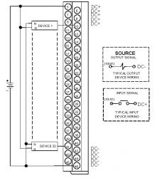 IC660BBD025 In Stock! Block 12/24Vdc Sink I/O IC660B IC660BB IC660BBD PDFsupply also repairs GE IP F