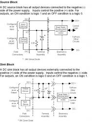 GENIUS BLOCK GMR  GE FANUC - Wiring Diagram Image