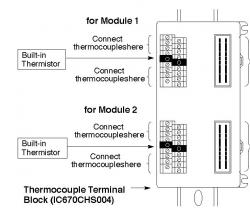 IC670CHS004 GE FANUC PLC IN STOCKTHERMOCOUPLE COLD JUNCTION COMPENSATION BASE IC670CHS004 - Wiring D