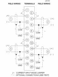 IC693ALG221 In Stock! Analog Input 4PT IC693A IC693AL IC693ALG PDFsupply also repairs GE IP FANUC PL