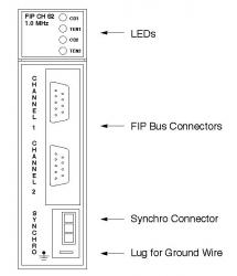 90-30 BEM330 Bus Controller Module GE FANUC - Wiring Diagram Image