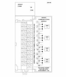 IC693CMM301 In Stock! Genius Communications IC693C IC693CM IC693CMM PDFsupply also repairs GE IP FAN