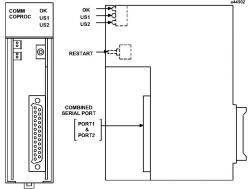 GE 90-30 In Stock! Alstom N80 CMM304 Communications Module IC693CMM3 - Wiring Diagram Image