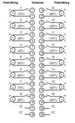 IC693MDL250 120 VAC ISOLATED 16 PT INPUT IC693M IC693MD IC693MDL PDFsupply also repairs GE IP FANUC 