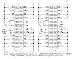 IC693MDL655 In Stock! IC693MDL 24 Volts dc Input, Neg/Pos Logic IC693M IC693MD IC693MDL PDFsupply al