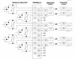 IC693MDL734 125 Volts dc Output, (6) IC693M IC693MD IC693MDL PDFsupply also repairs GE IP FANUC PLC 