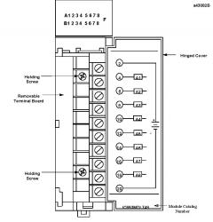 IC693MDL748 48Volts DC Output, 0.5 Amps, Positive Logic IC693M IC693MD IC693MDL PDFsupply also repai