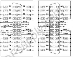 IC693MDL753 In Stock! IC693MDL 12/24 Volts dc Output, Pos Logic (32) IC693M IC693MD IC693MDL PDFsupp