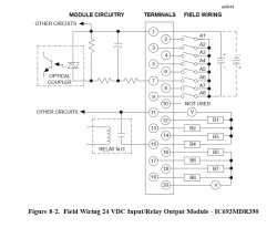 IC693MDR390 In Stock! IC693MDR 24Vdc Input Relay Output 8pt IC693M IC693MD IC693MDR PDFsupply also r