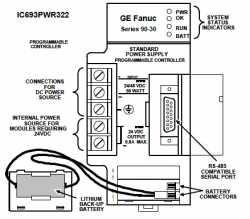 IC693PWR322 In Stock! DC Powered Supply, 24/48 Vdc IC693P IC693PW IC693PWR PDFsupply also repairs GE