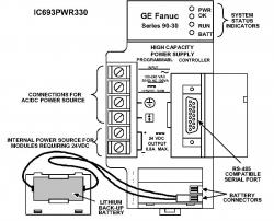 IC693PWR330 In Stock! High capacity PS 120/240 Vac 125 Vdc IC693P IC693PW IC693PWR PDFsupply also re