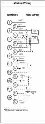 IC694ALG391 In Stock! Output module analog 2 points, current.  IC694A IC694AL IC694ALG PDFsupply als