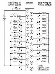 IC694ALG392 In Stock! Output module analog 8 points, voltage/current. IC694A IC694AL IC694ALG PDFsup