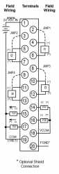 IC694ALG442 In Stock! Analog combination module current/voltage 4 inputs 2 outputs. IC694A IC694AL I