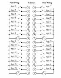 IC694MDL260 Input module 120 VAC, 32 points. IC694M IC694MD IC694MDL PDFsupply also repairs GE IP FA