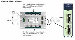 Rx3i Power Sync and Measurement System - GE Rx3i PACSystems PSM001 | Image