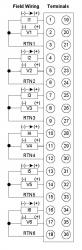 IC695ALG106 Isolated Analog module, 6 individual isolated channels IC695A IC695AL IC695ALG PDFsupply