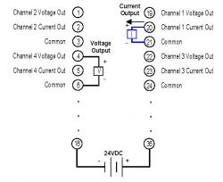 IC695ALG708 In Stock! Analog Output Module, 8 channels,that is configurable IC695A IC695AL IC695ALG 